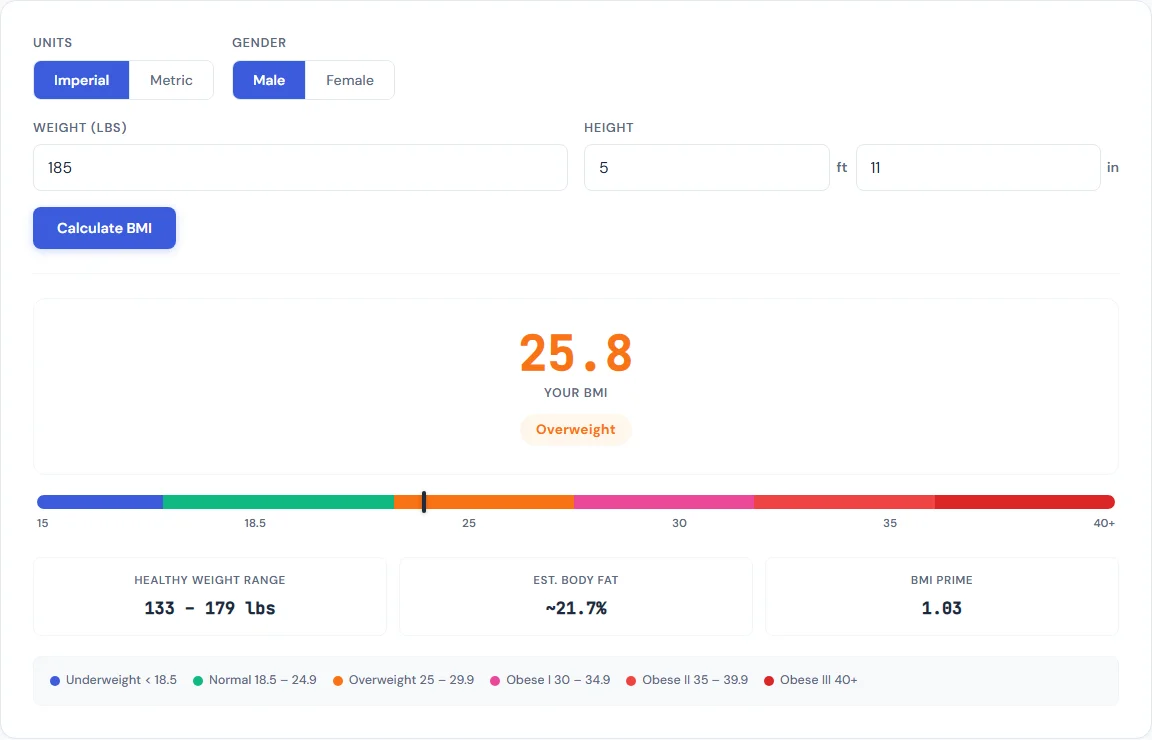 BMI Calculator — free browser tool on SmarterSources