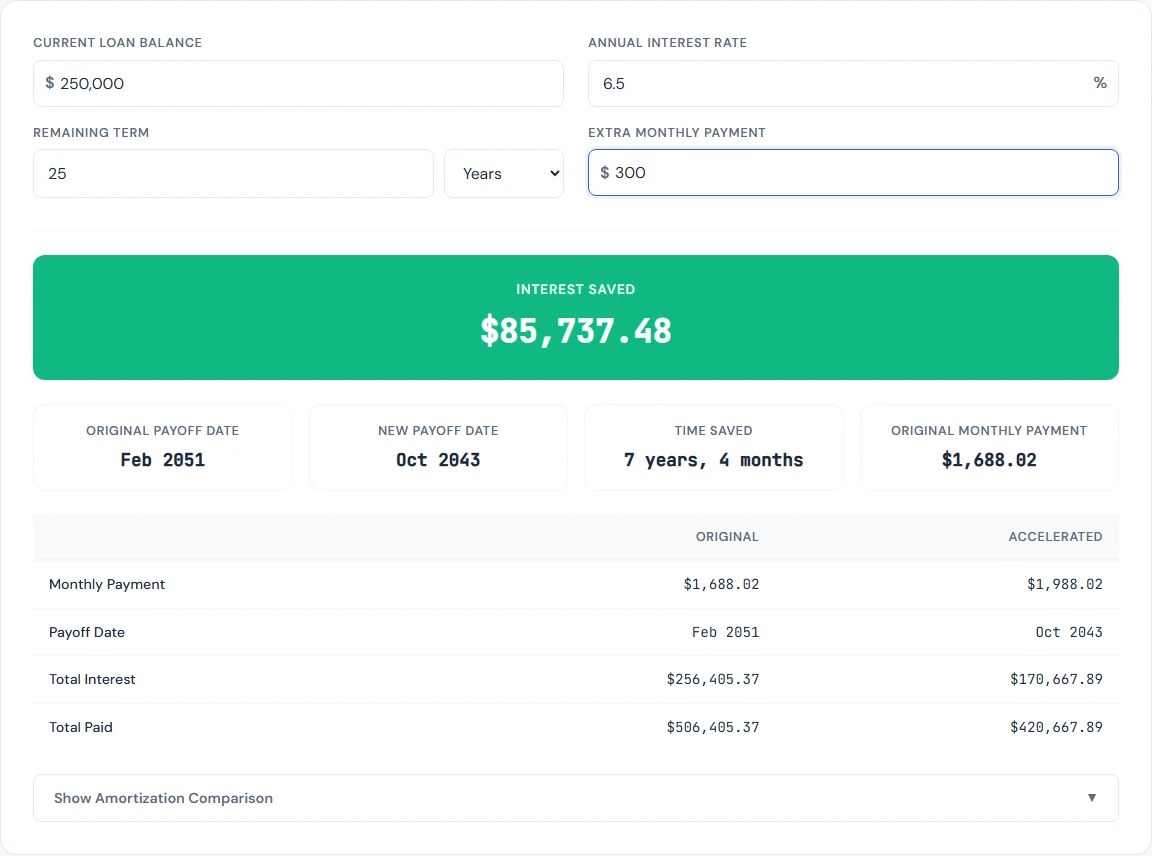Early Repayment Calculator — free browser tool on SmarterSources