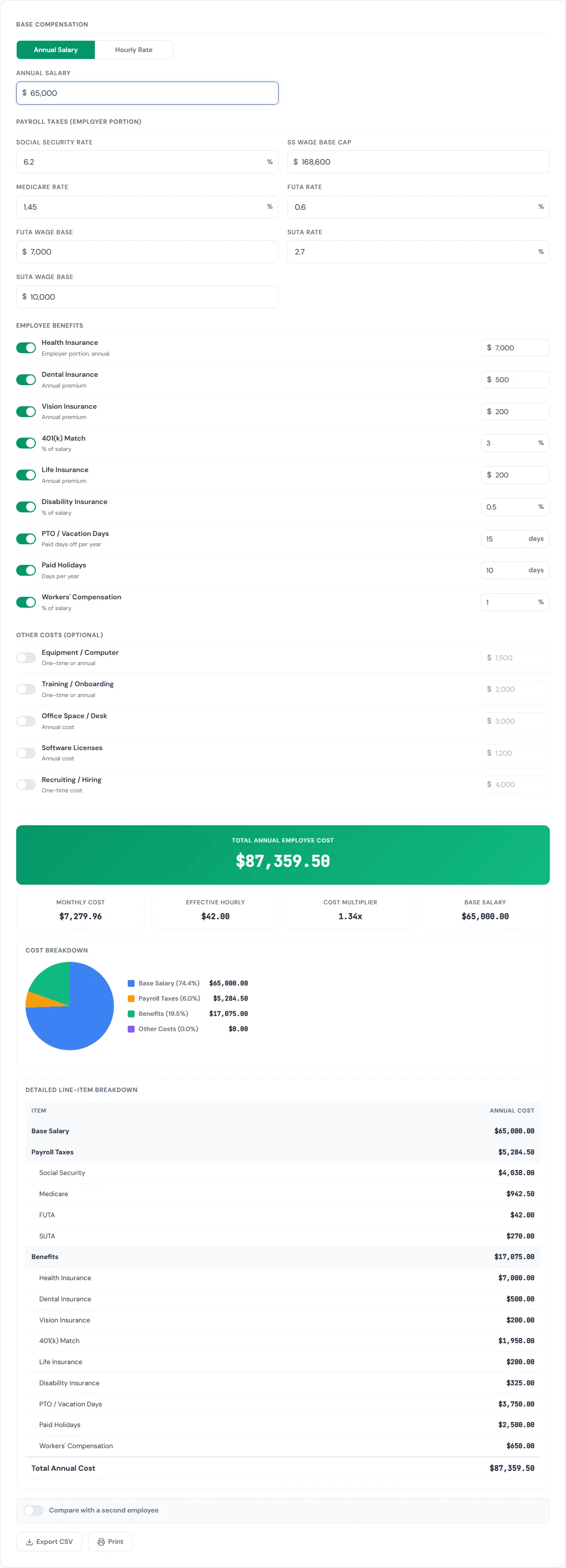 Employee Cost Calculator — free browser tool on SmarterSources