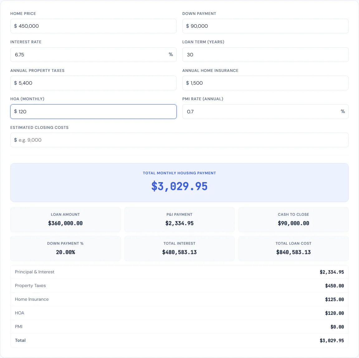 Mortgage Payment Calculator — free browser tool on SmarterSources